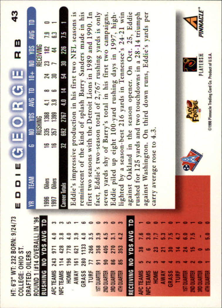 1998 Score #43 Eddie George back image