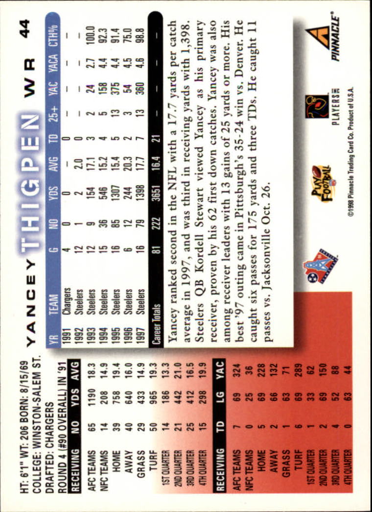 1998 Score #44 Yancey Thigpen back image