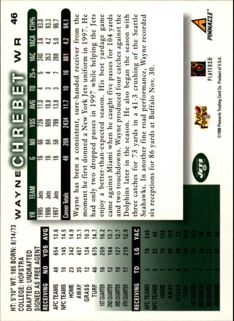 1998 Score #46 Wayne Chrebet back image