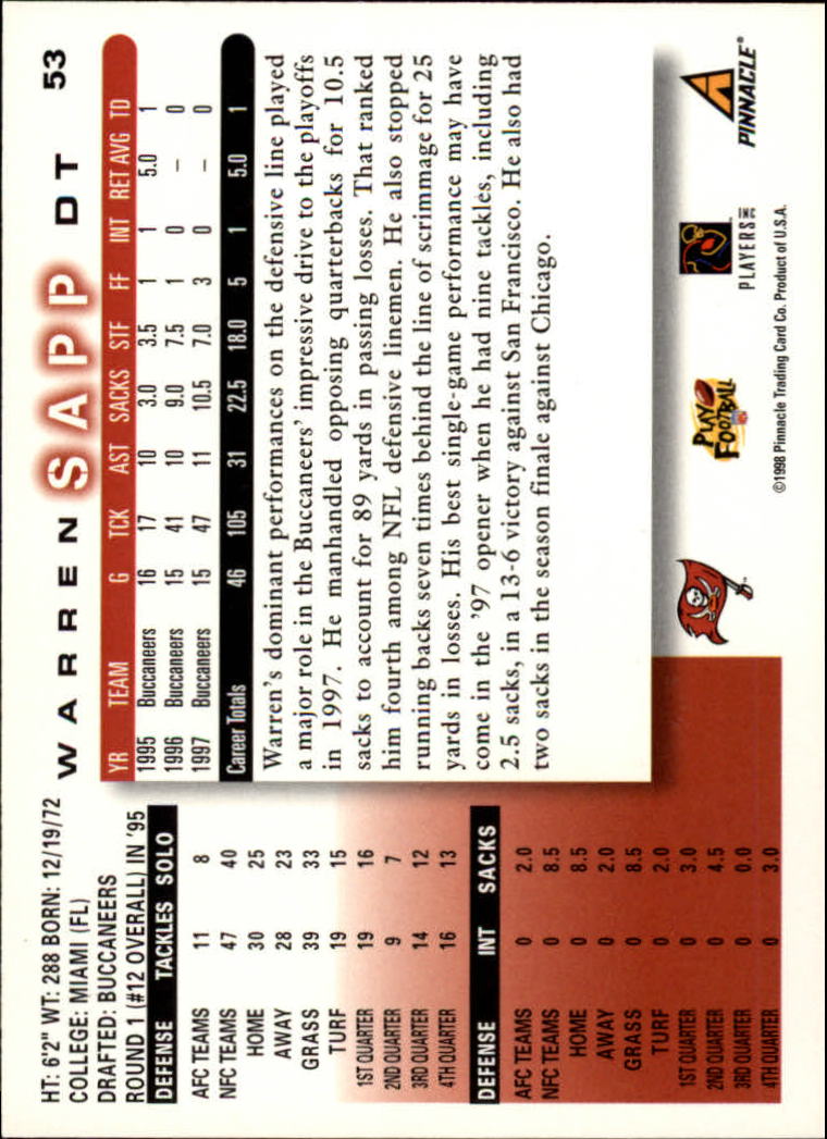 1998 Score #53 Warren Sapp back image