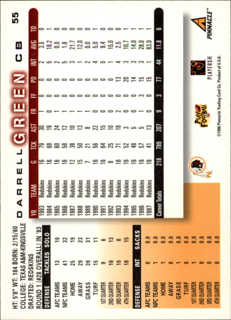 1998 Score #55 Darrell Green back image