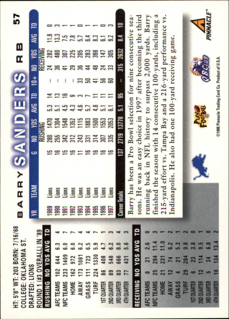 1998 Score #57 Barry Sanders back image