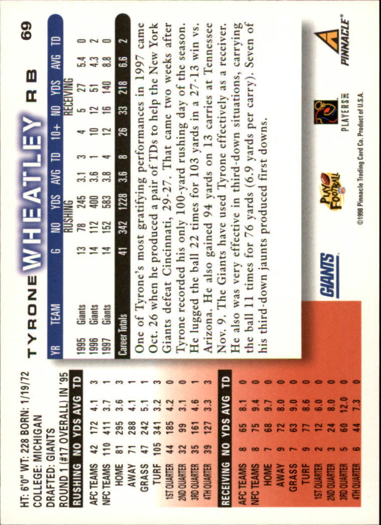 1998 Score #69 Tyrone Wheatley back image