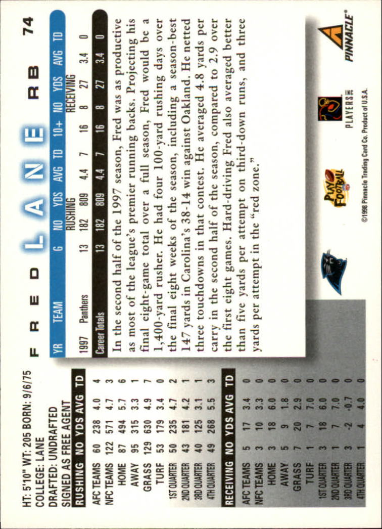 1998 Score #74 Fred Lane back image