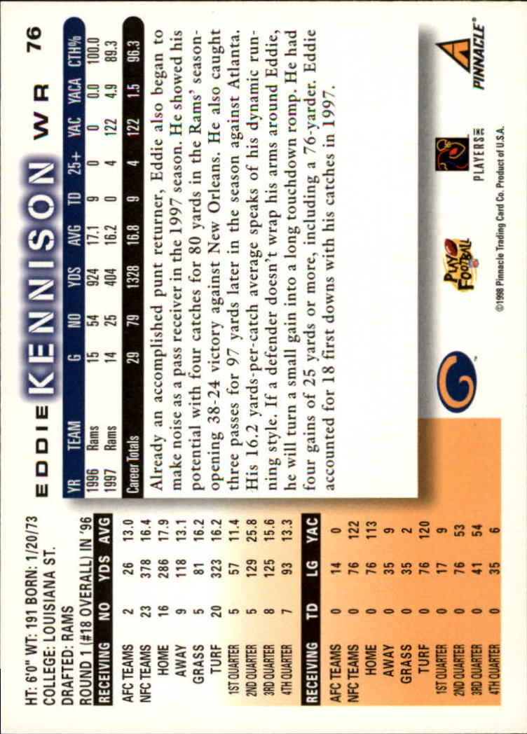 1998 Score #76 Eddie Kennison back image