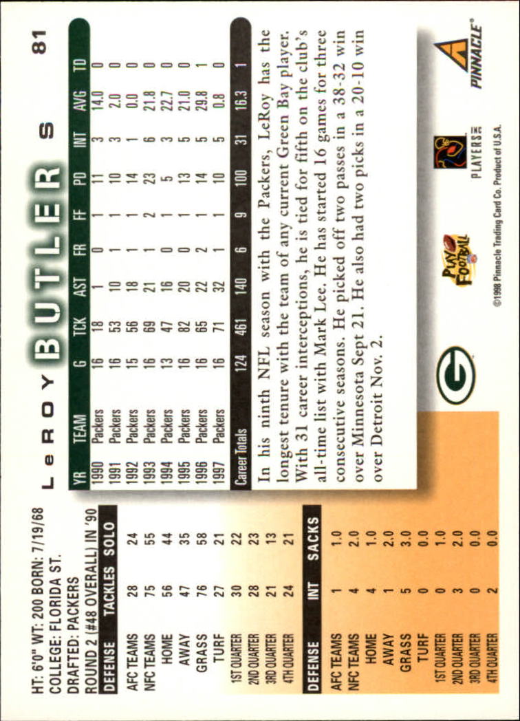 1998 Score #81 LeRoy Butler back image
