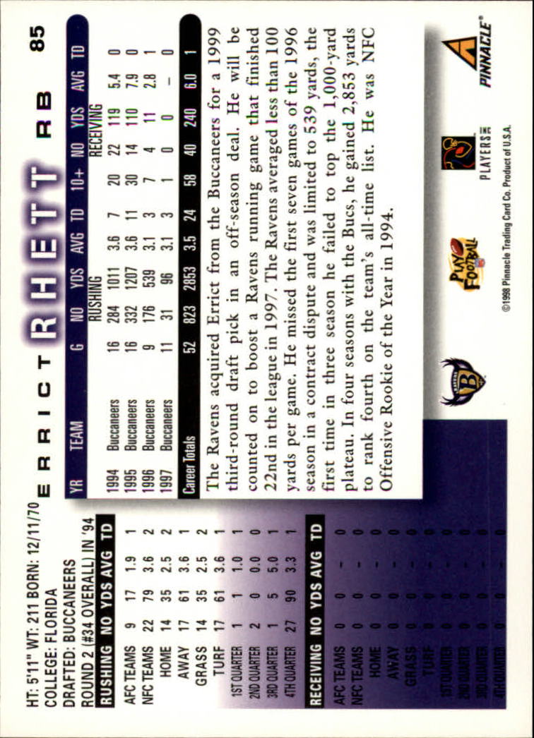 1998 Score #85 Errict Rhett back image