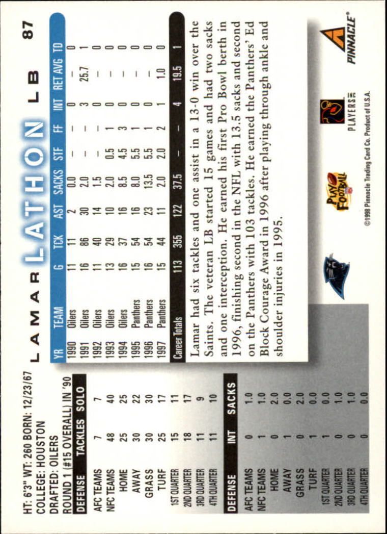 1998 Score #87 Lamar Lathon back image
