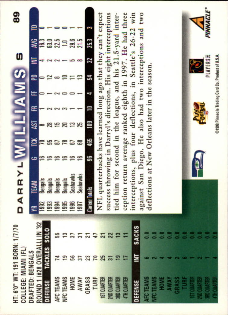 1998 Score #89 Darryl Williams back image
