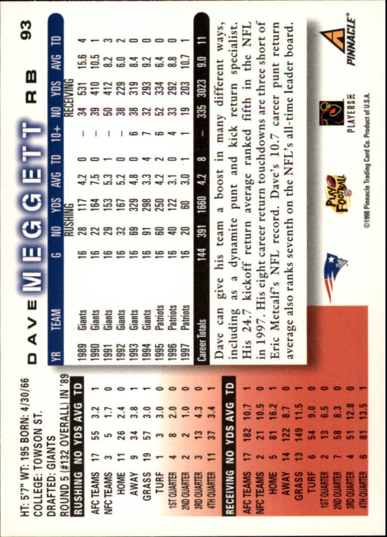 1998 Score #93 Dave Meggett back image