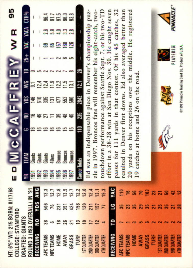 1998 Score #95 Ed McCaffrey back image