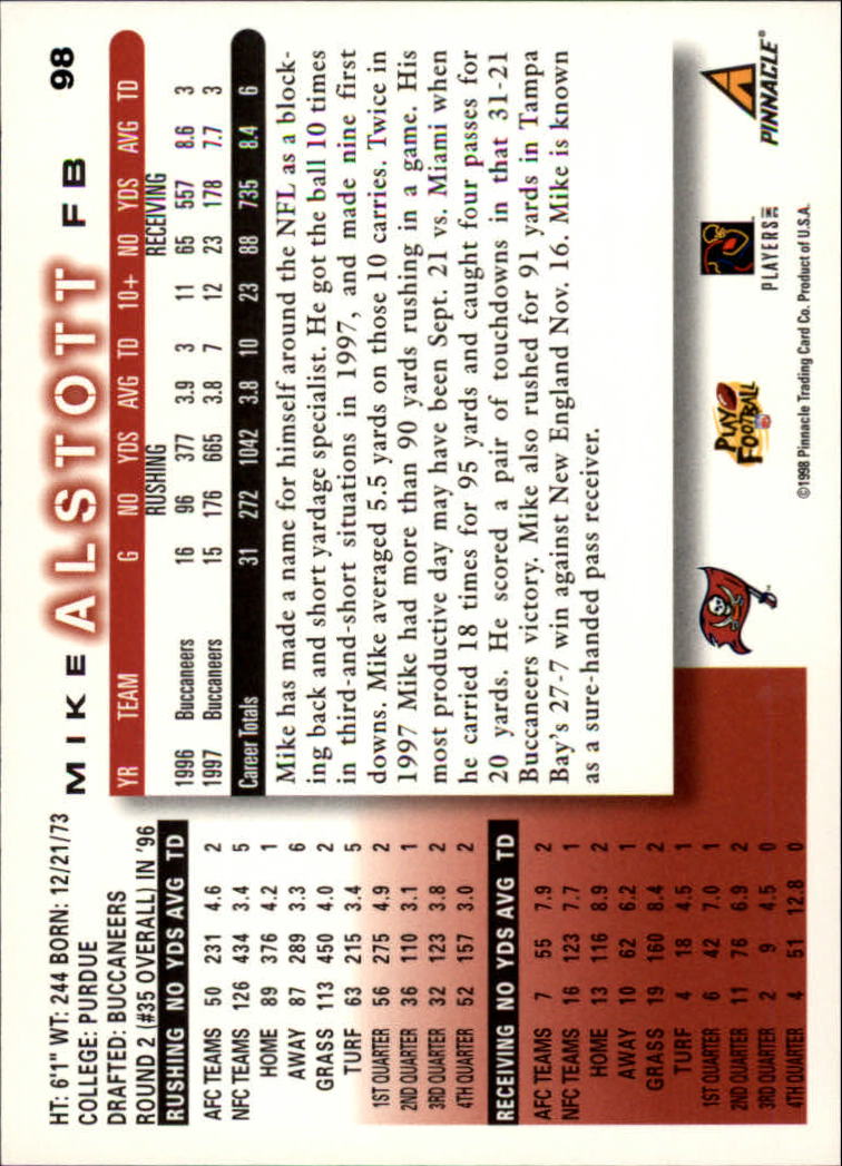 1998 Score #98 Mike Alstott back image