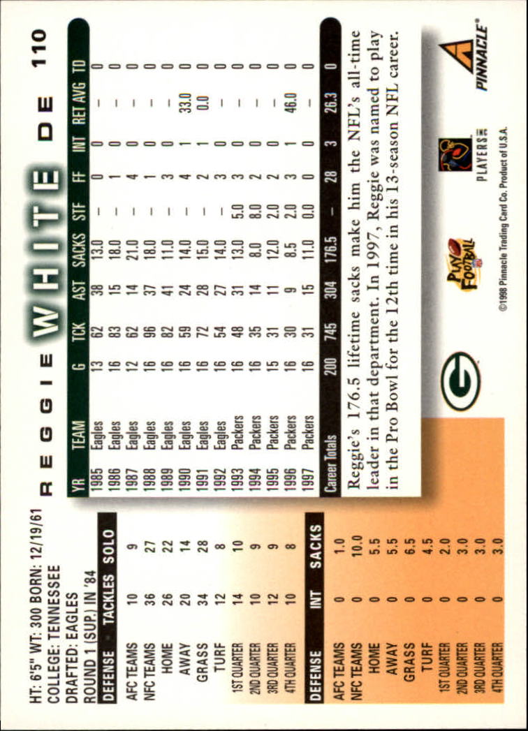 1998 Score #110 Reggie White back image