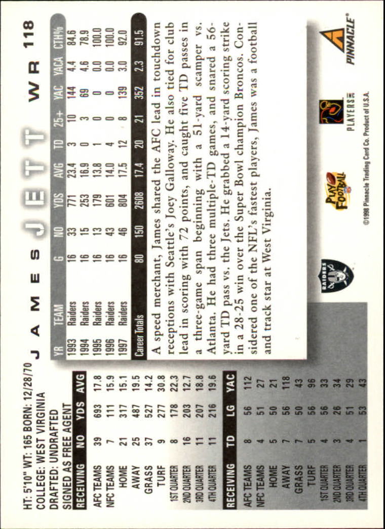 1998 Score #118 James Jett back image