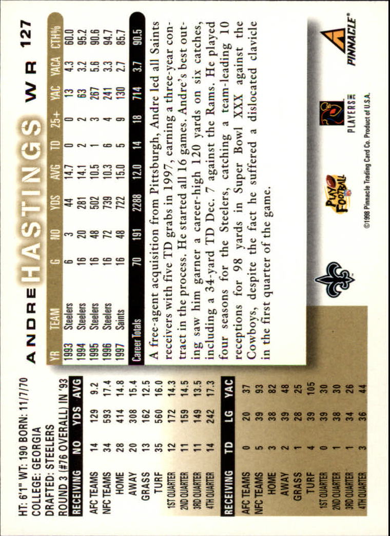 1998 Score #127 Andre Hastings back image