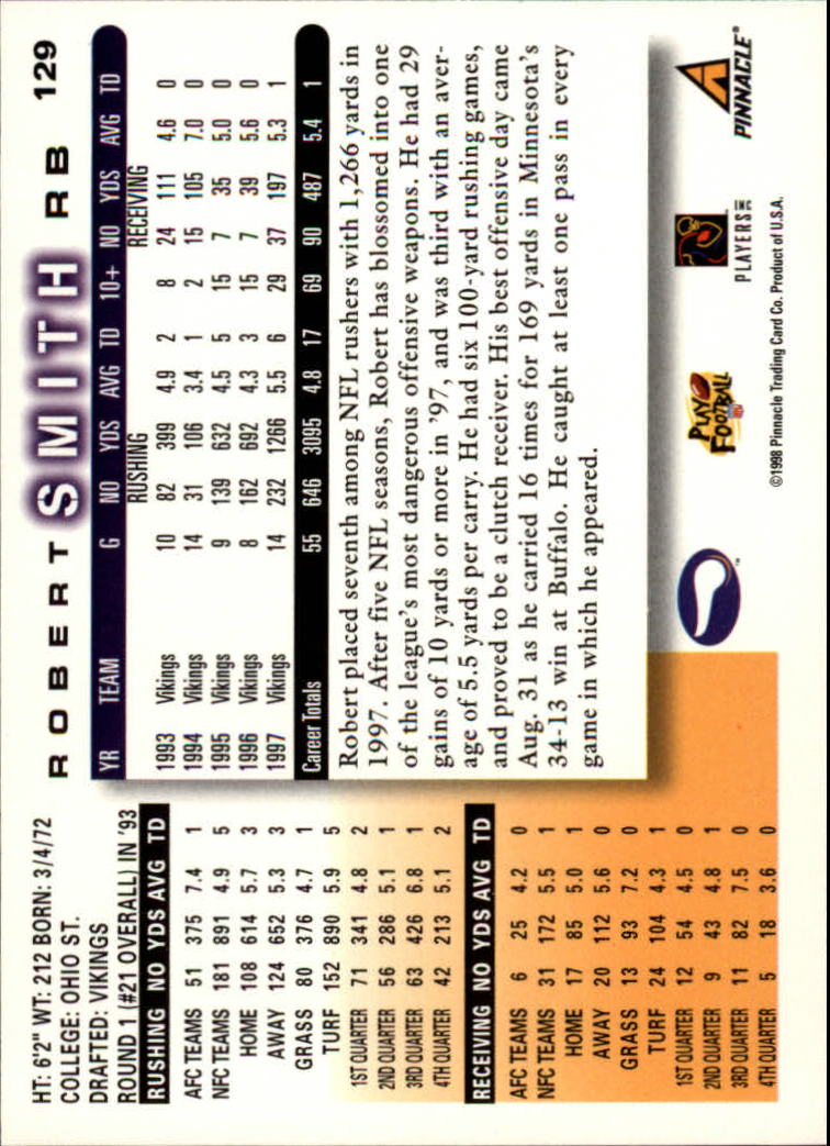 1998 Score #129 Robert Smith back image