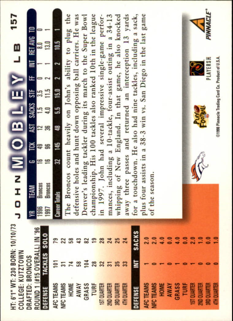 1998 Score #157 John Mobley back image