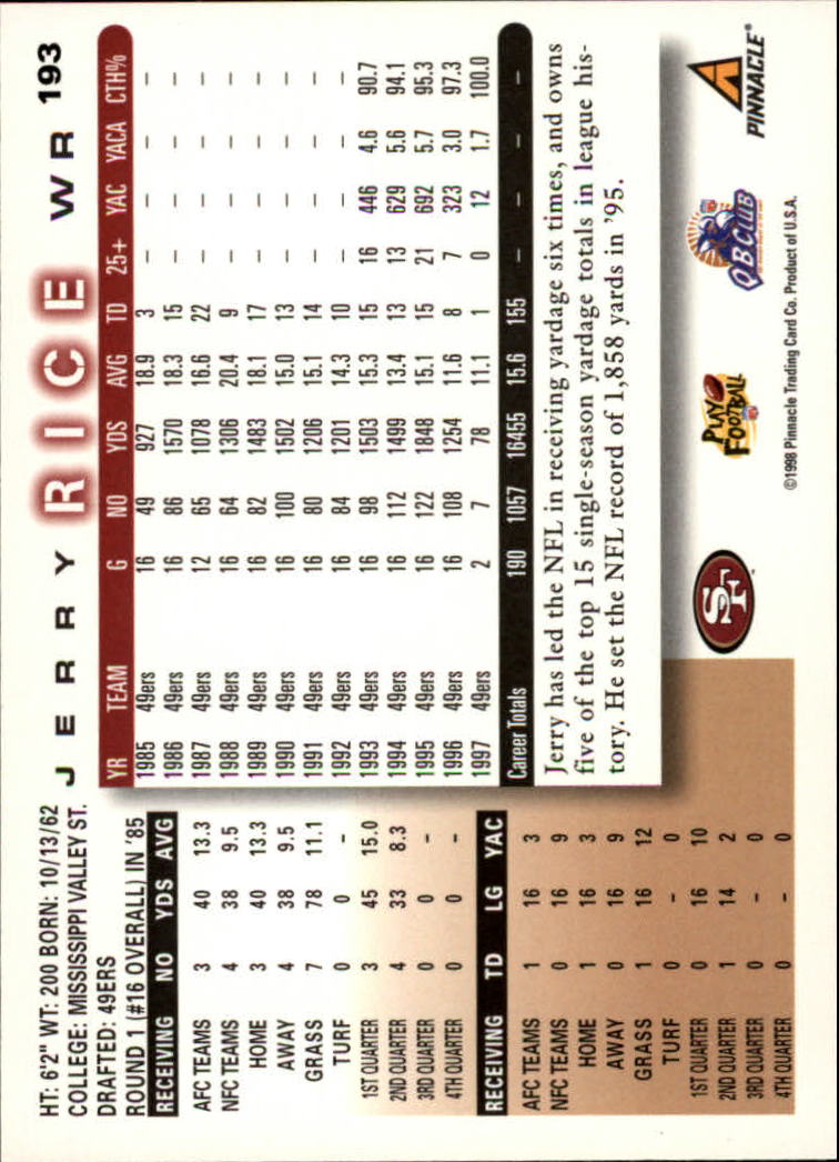 1998 Score #193 Jerry Rice back image