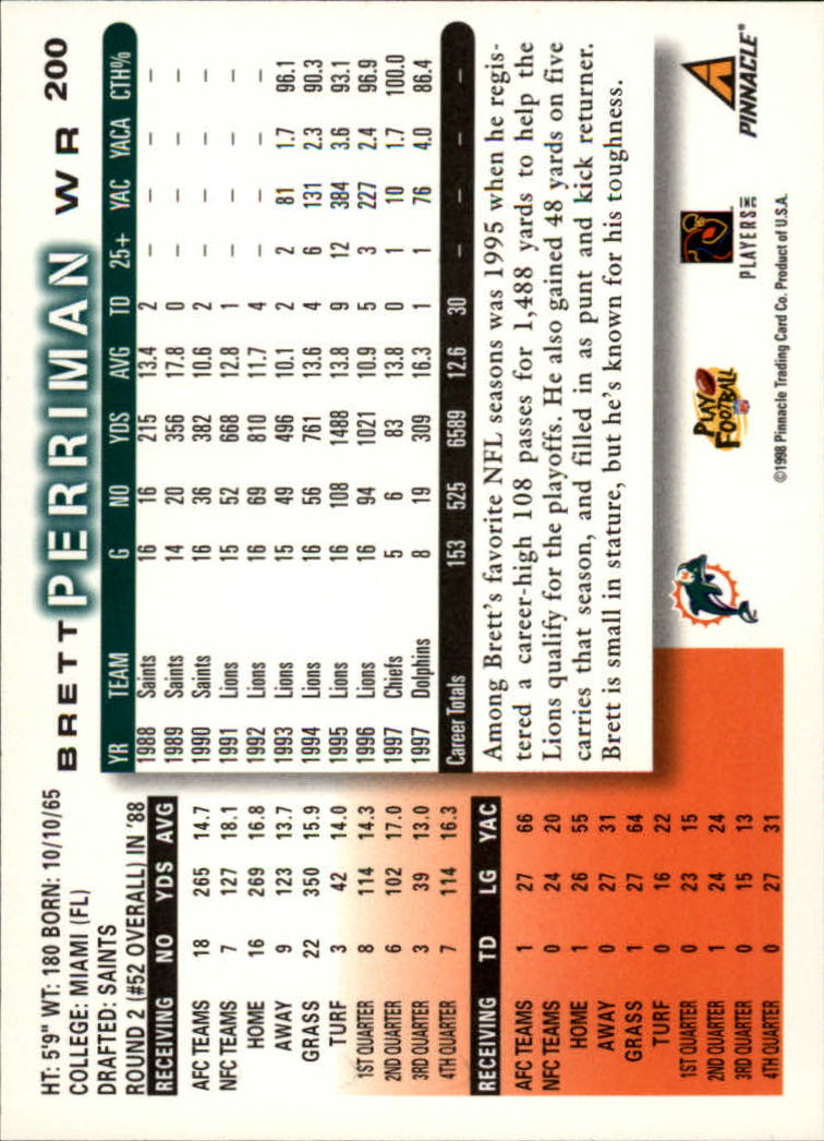 1998 Score #200 Brett Perriman back image