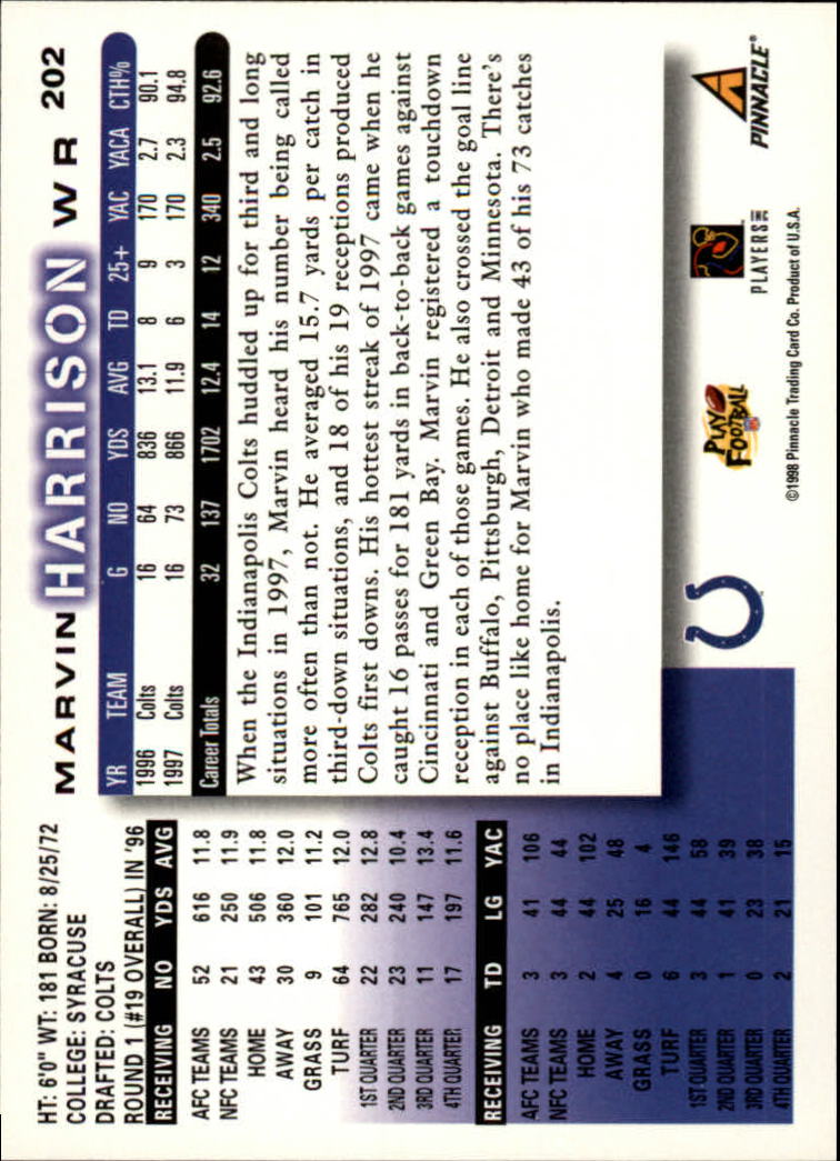 1998 Score #202 Marvin Harrison back image