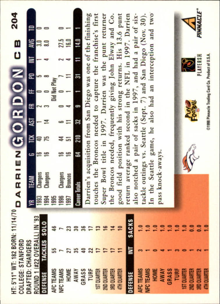 1998 Score #204 Darrien Gordon back image