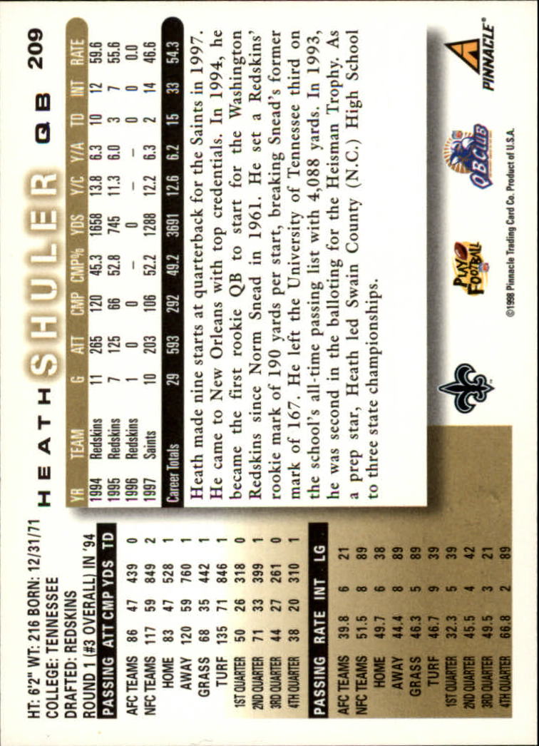 1998 Score #209 Heath Shuler back image