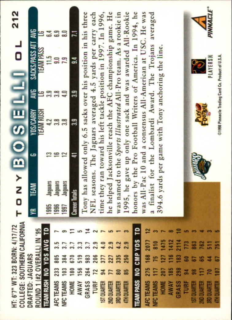 1998 Score #212 Tony Boselli back image