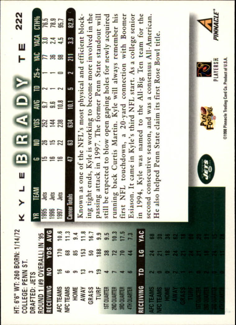 1998 Score #222 Kyle Brady back image