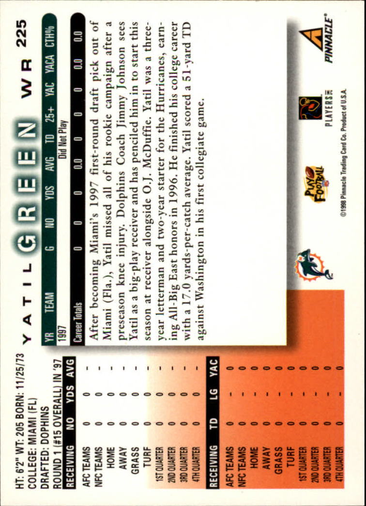 1998 Score #225 Yatil Green back image