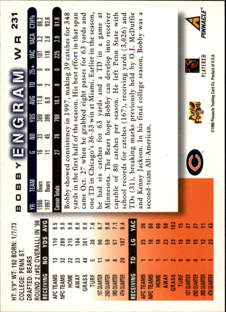1998 Score #231 Bobby Engram back image