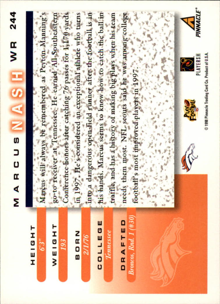 1998 Score #244 Marcus Nash RC back image