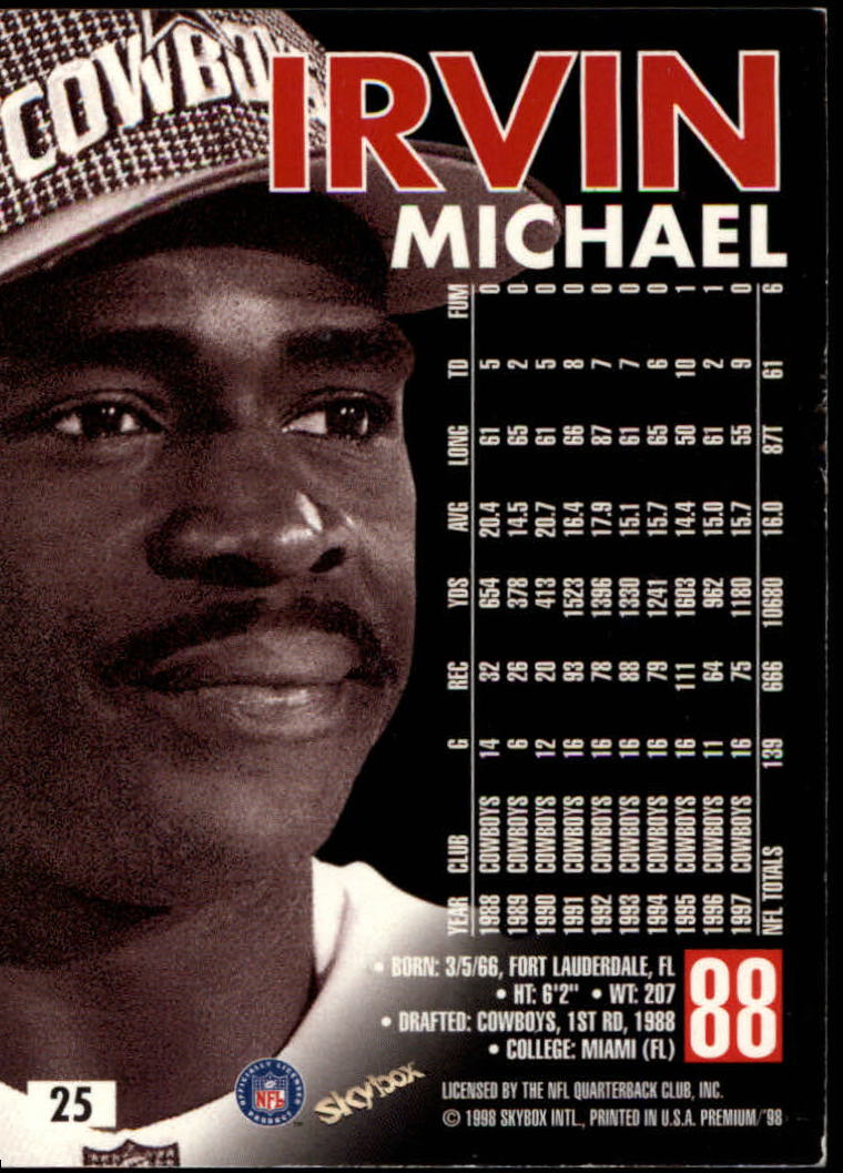 B6742- 1998 Skybox Premium FB Cards 1-250 +Inserts -You Pick- 15+ FREE US SHIP - Picture 49 of 433