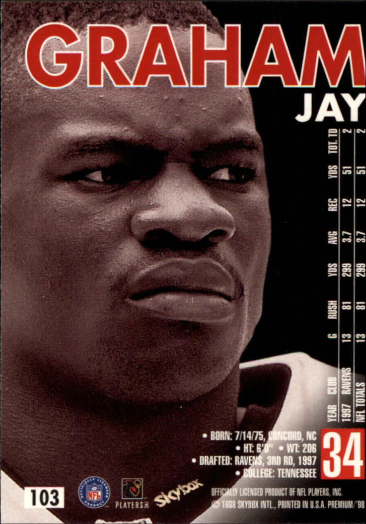 B6742- 1998 Skybox Premium FB Cards 1-250 +Inserts -You Pick- 15+ FREE US SHIP - Picture 199 of 433