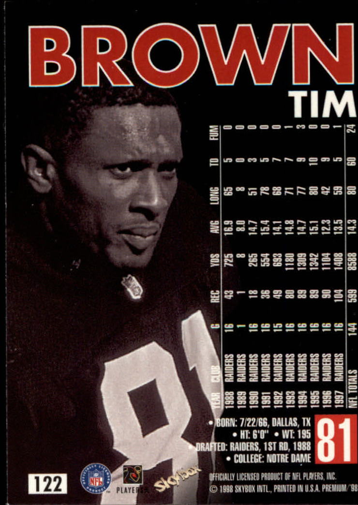 B6742- 1998 Skybox Premium FB Cards 1-250 +Inserts -You Pick- 15+ FREE US SHIP - Picture 235 of 433