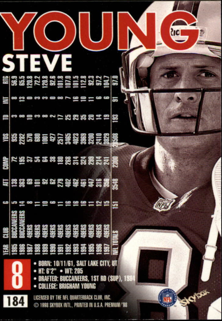B6742- 1998 Skybox Premium FB Cards 1-250 +Inserts -You Pick- 15+ FREE US SHIP - Picture 357 of 433