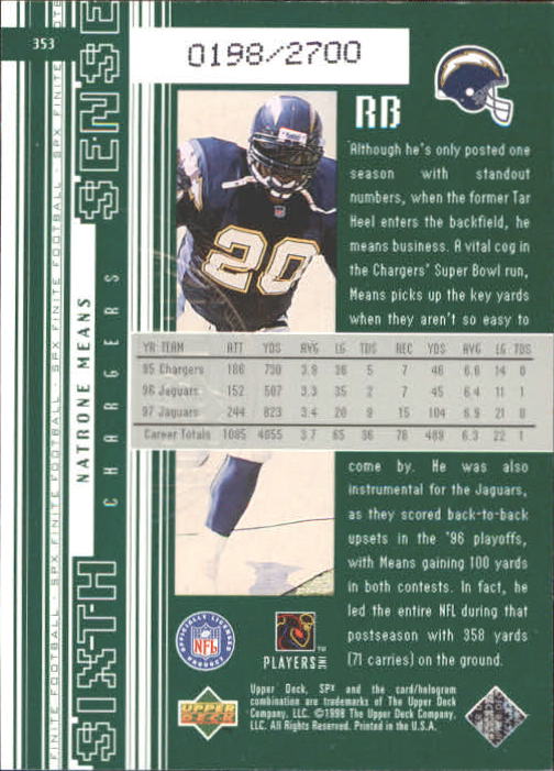 1998 SPx Finite #353 Natrone Means SS back image