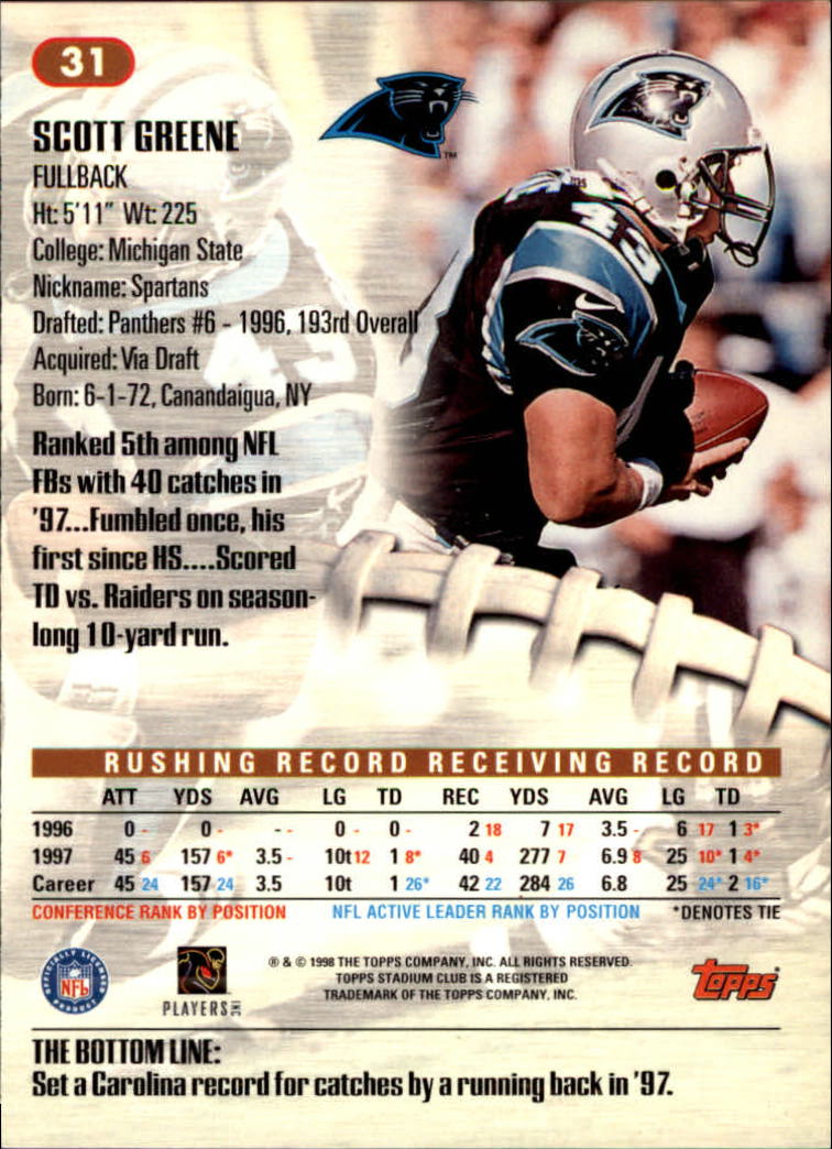 A8174- 1998 Stadium Club FB #s 1-195 +Inserts +CL -You Pick- 15+ FREE US SHIP - Picture 39 of 208