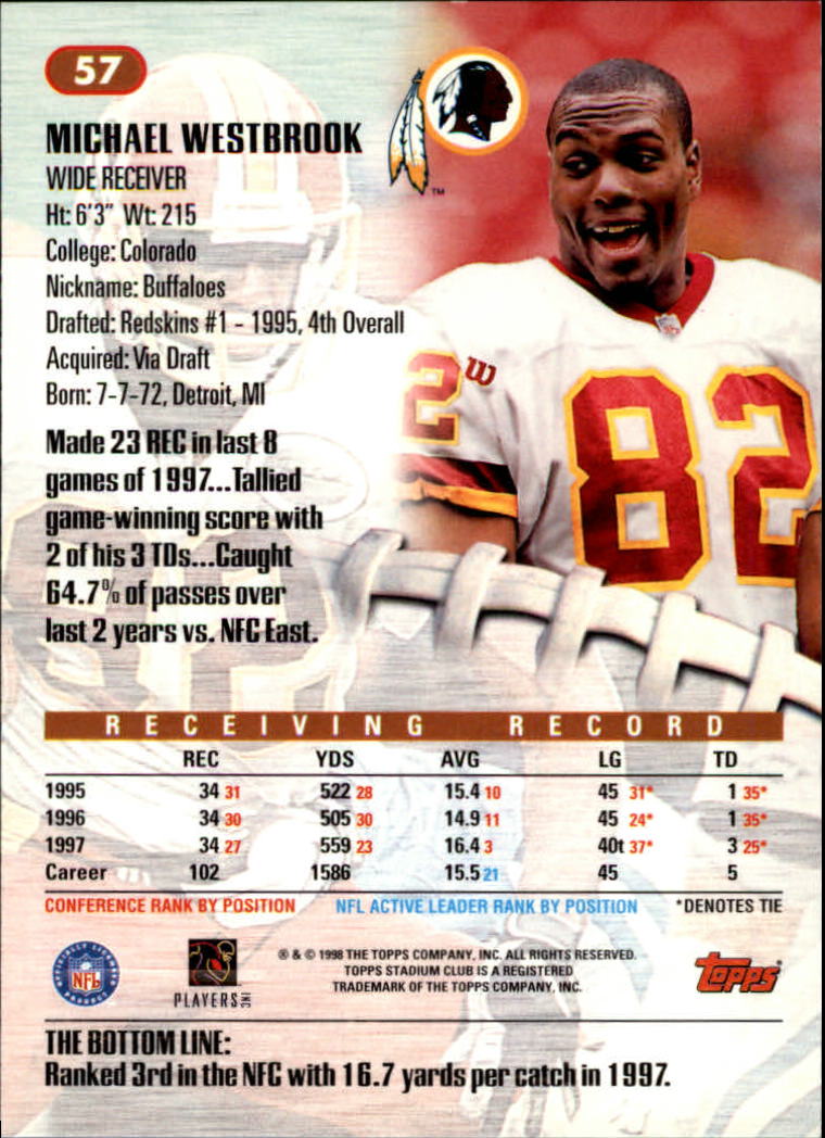 A8174- 1998 Stadium Club FB #s 1-195 +Inserts +CL -You Pick- 15+ FREE US SHIP - Picture 69 of 208