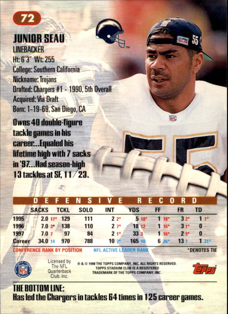 A8174- 1998 Stadium Club FB #s 1-195 +Inserts +CL -You Pick- 15+ FREE US SHIP - Picture 79 of 208