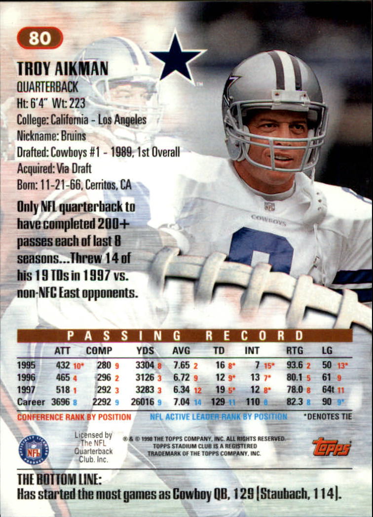 A8174- 1998 Stadium Club FB #s 1-195 +Inserts +CL -You Pick- 15+ FREE US SHIP - Picture 87 of 208
