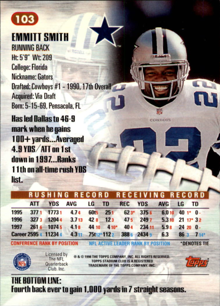 A8174- 1998 Stadium Club FB #s 1-195 +Inserts +CL -You Pick- 15+ FREE US SHIP - Picture 117 of 208