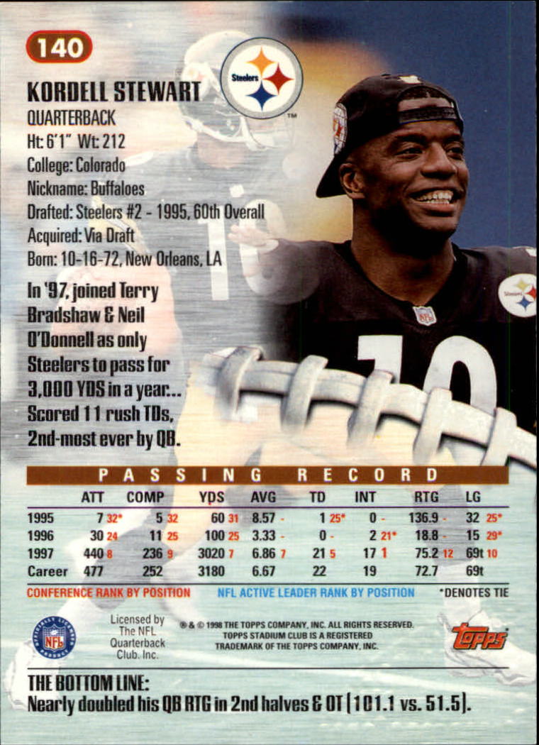 A8174- 1998 Stadium Club FB #s 1-195 +Inserts +CL -You Pick- 15+ FREE US SHIP - Picture 155 of 208