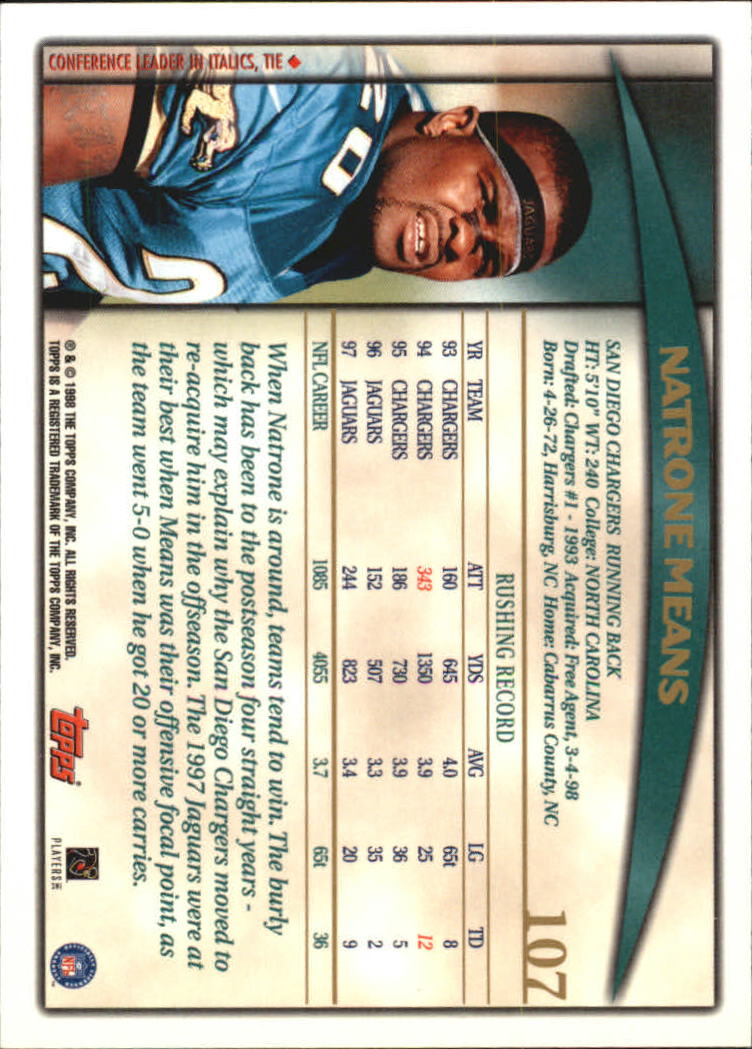 1998 Topps #107 Natrone Means back image