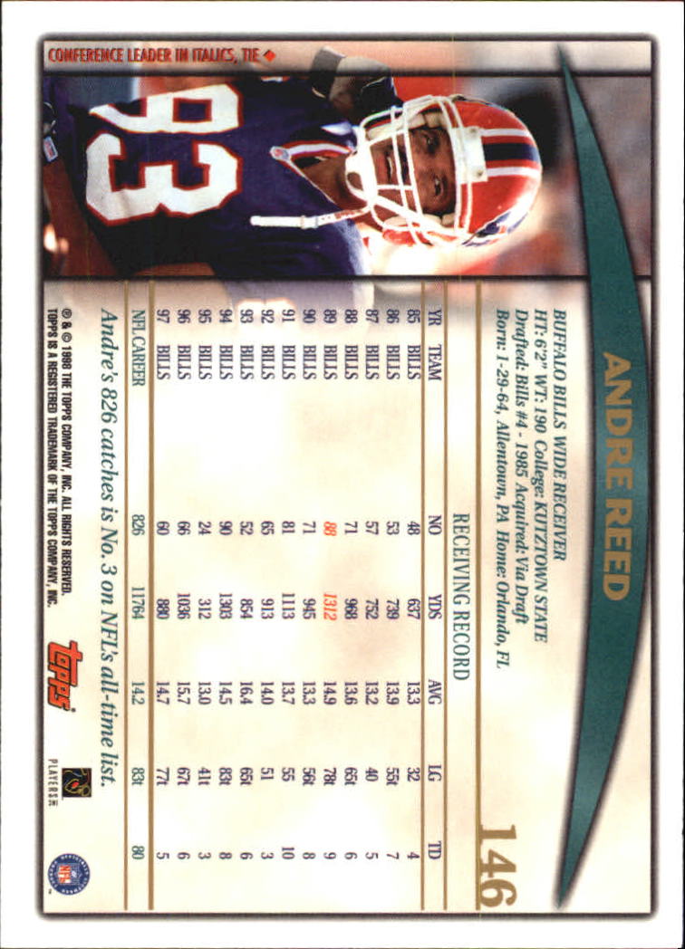 1998 Topps #146 Andre Reed back image