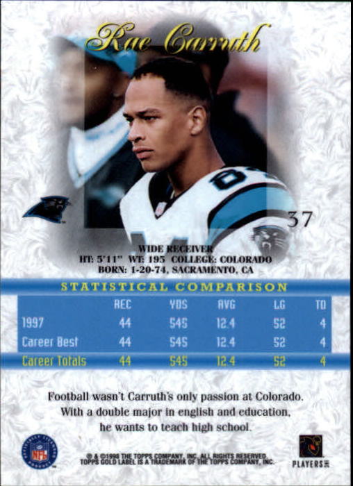 1998 Topps Gold Label Class 1 #37 Rae Carruth back image