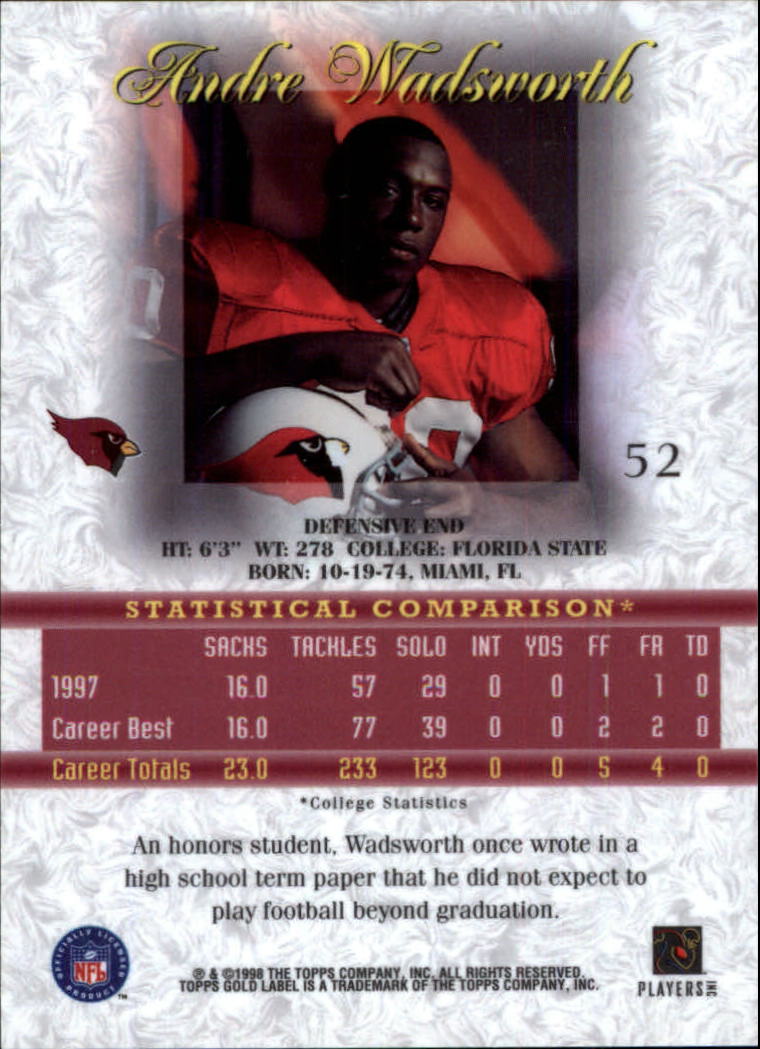 1998 Topps Gold Label Class 2 #52 Andre Wadsworth back image
