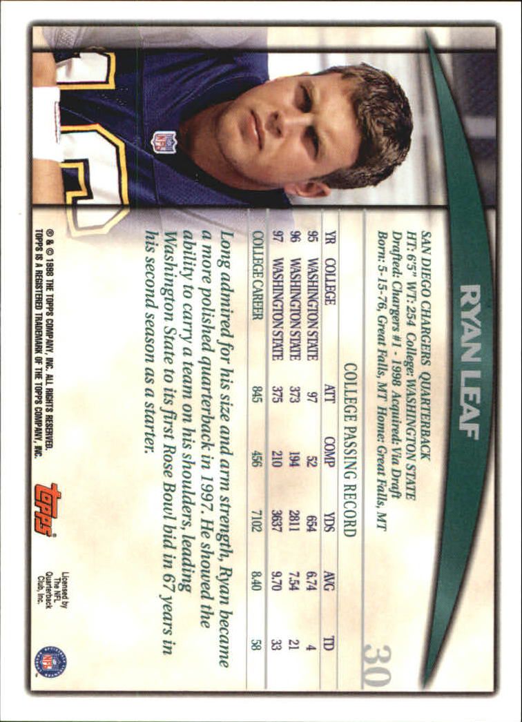 1998 Topps Season Opener #30 Ryan Leaf RC back image