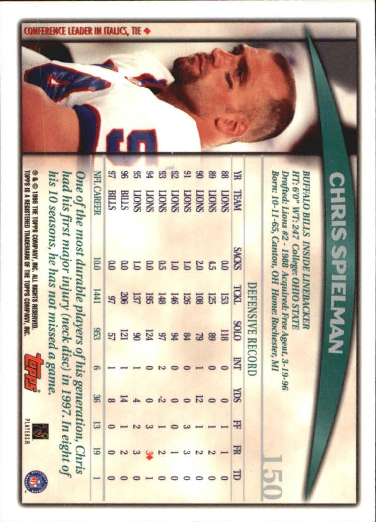 1998 Topps Season Opener #150 Chris Spielman back image