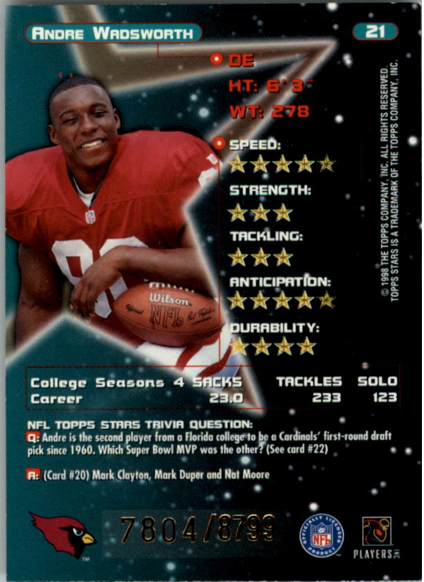 1998 Topps Stars #21 Andre Wadsworth RC back image