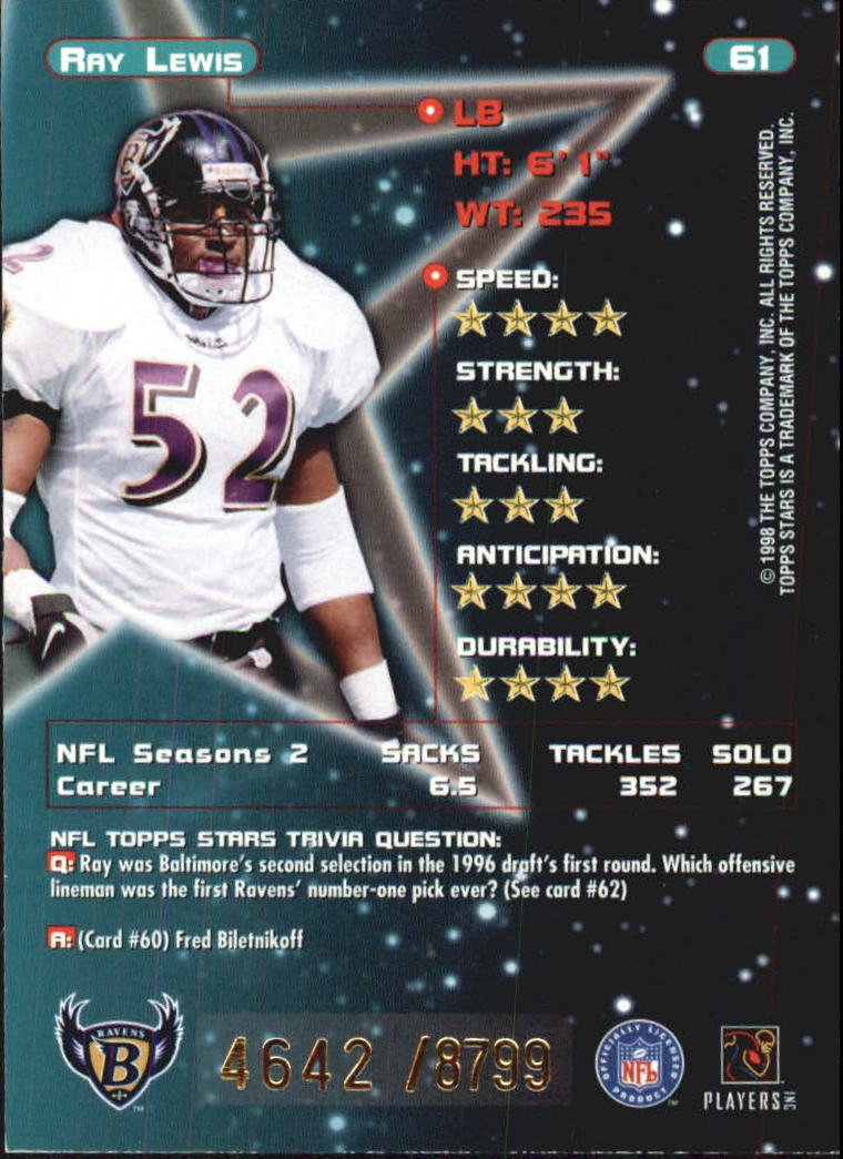 1998 Topps Stars #61 Ray Lewis back image